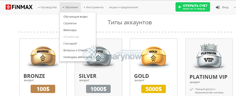 Типы депозитов в Finmax